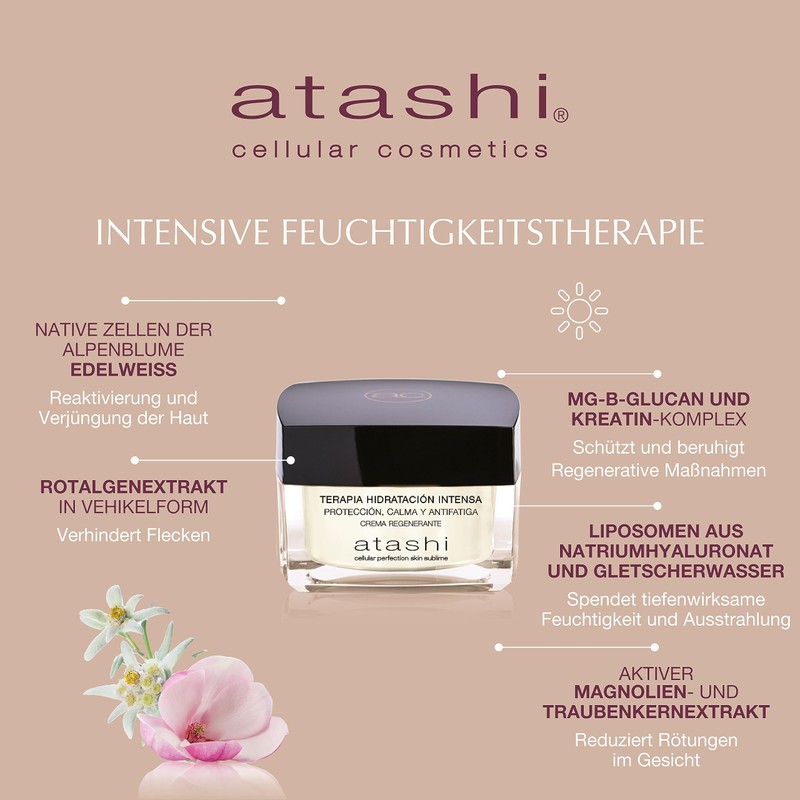 Atashi - Intensive Moisturising Therapy - Soothes Redness, Brightens and