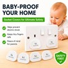 20 Pack Plug Socket Covers UK – Child P lug