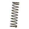 LEFITPA Replacement 2-Pack 501006 Compression Spring for Superior Parts for