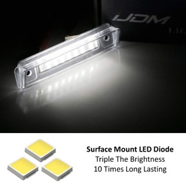 iJDMTOY OEM-Fit 3W Full LED License Plate Light Kit Compatible With Mercedes R129 SL-Class, S124 W124 E-Class, CAN-buss Error Free, Powered By 18-Piece Xenon White LED Diodes