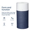 BLUEAIR Blue Pure 411 Auto Navy Pre-Filter, Washable Fabric Traps