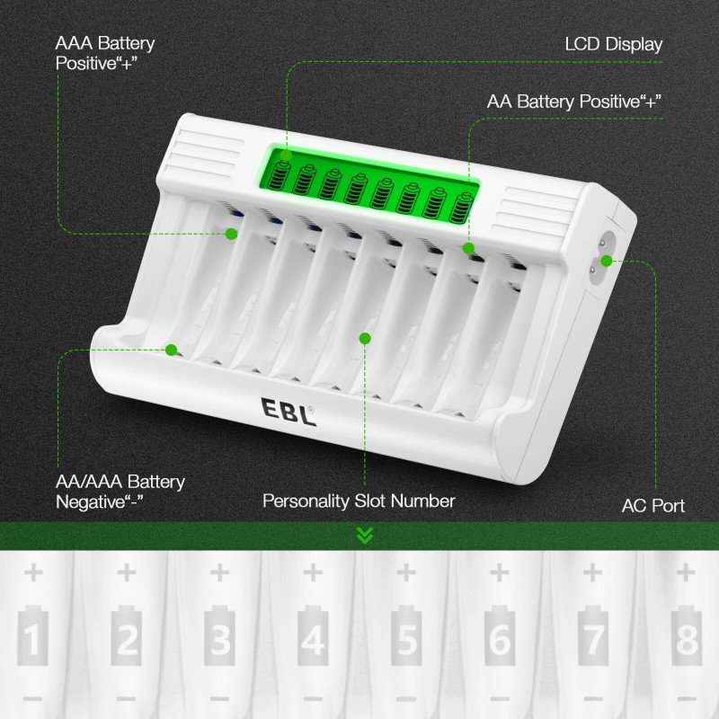 EBL 8-Bay AA AAA Battery Charger for NiMH AA AAA