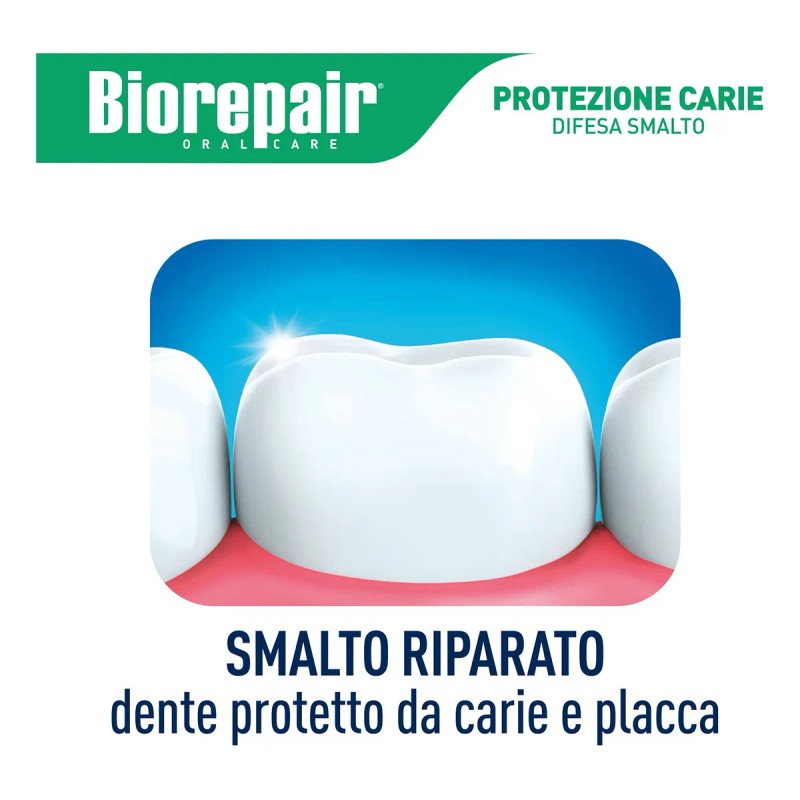 Pasta De Dientes Biorepair Total Protective Repair 75ml Ital