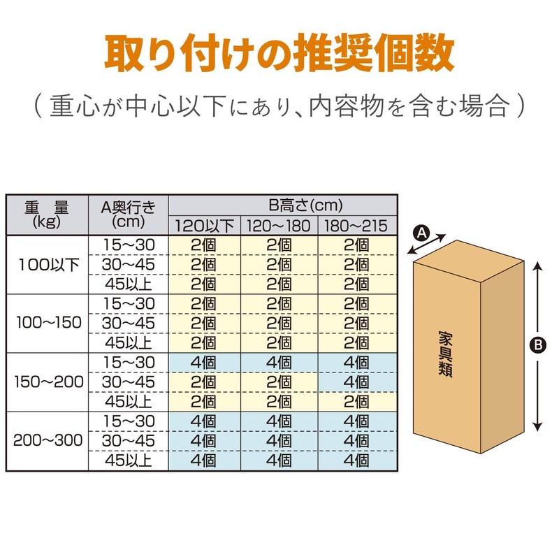 Elecom TS-F009 Earthquake Resistant Fall Prevention Goods Damper for Furniture