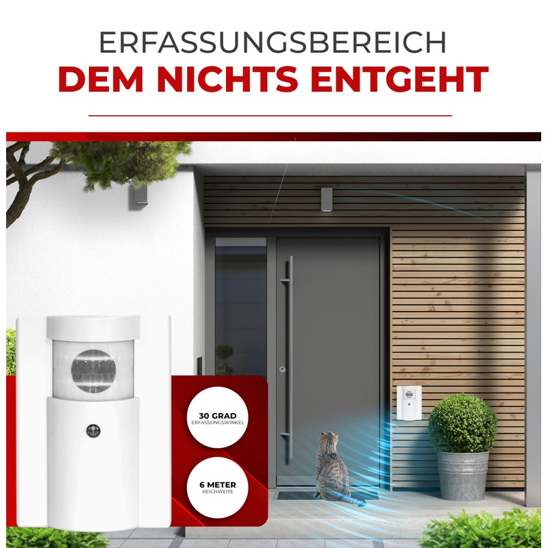 HEIDEMANN Funkgong-Set HX Pet