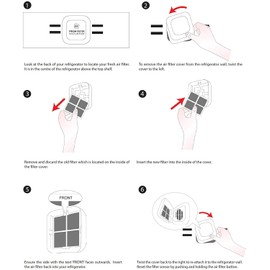 FilterLogic FFL-155L Fresh Air Fridge Purifiers/Filters compatible with Pure n Fresh LG LT120F ADQ73214404 (2 Pack)
