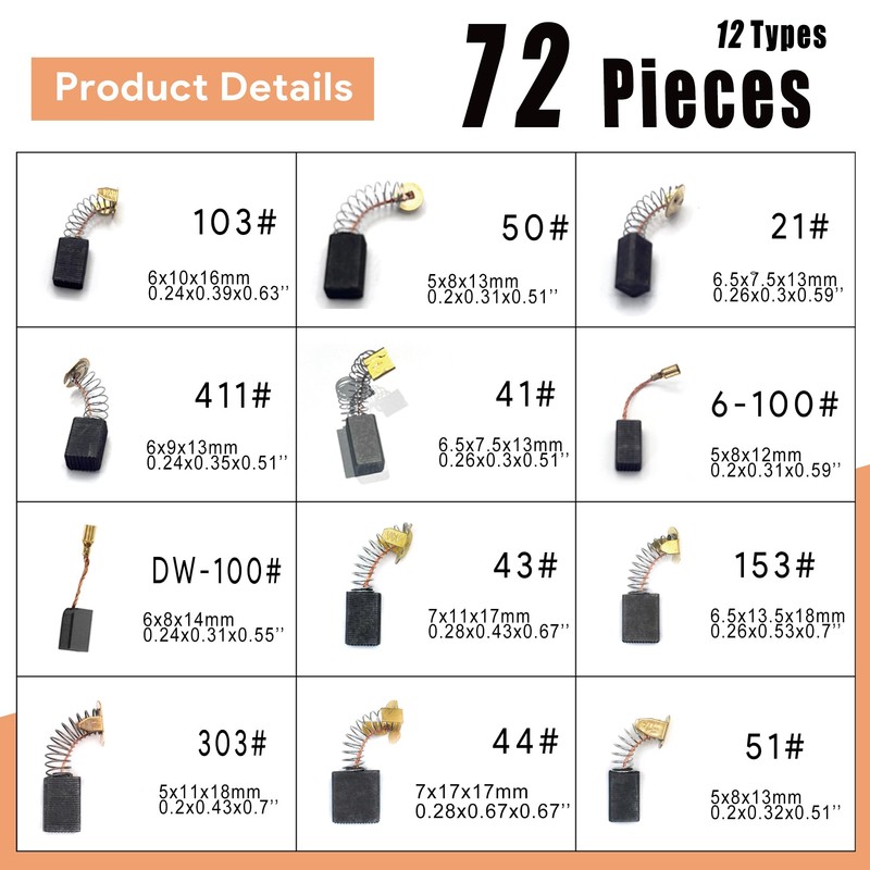 GEARLINTON Electric Motor Carbon Brushes, Set of 72 PCS in