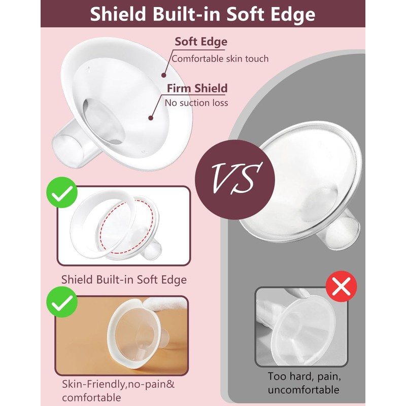 4pc 19mm Oval Flanges Shields Built-in Soft Edges Compatible with