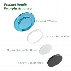 WEYOUNG 36 Pack 4 Colours Round Fridge Magnets, Strong Magnet for Whiteboard, Notice Board, Home, School, Office, Refrigerator