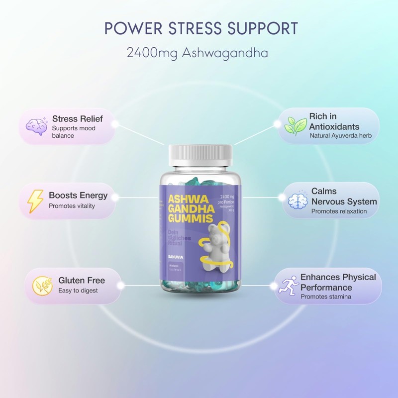 Ashwagandha Gummies 2400mg – Pack of 120 | High Strength