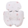 JYOKO Kids Cover for Seat Reducer Compatible with Maxi Cosi
