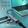 USB C Hub 4K HDMI, 7 in 1 USB C