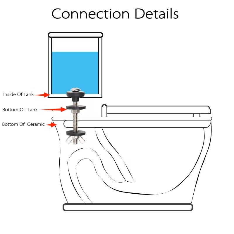 Universal Toilet Tank to Bowl Bolt Kit with Waterproof Stainless