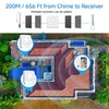 BITIWEND Wireless Signal Forwarding for Intercom Doorbell and Chime Wireless