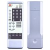RM-990 Replacement Remote Control Compatible for Sony CD Player CDP497