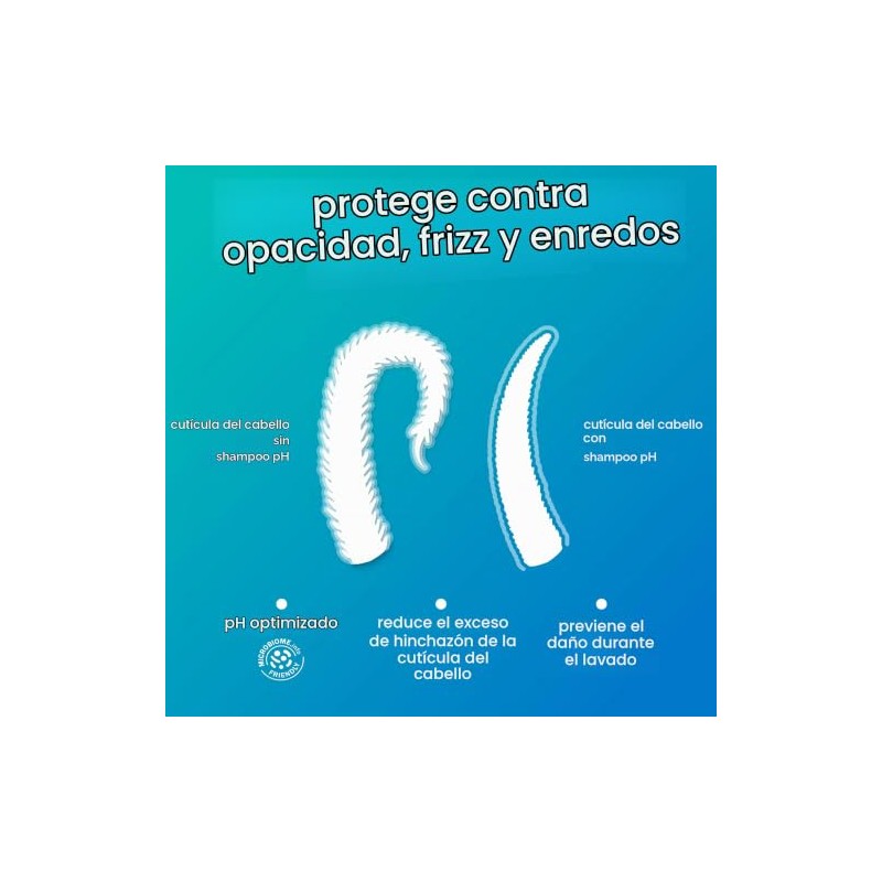 SHAMPOO K18 Protector de Daños 250ml K18 DAMAGE SHIELD SHAMPOO