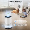 TREATLIFE HOME Portable Air Purifier for Home with Air Quality