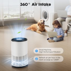 TREATLIFE HOME Portable Air Purifier for Home with Air Quality Monitor, 360° Circulation, Silent Sleep Mode, for Large Rooms up to 1200ft²