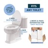 Lunderg Toilet Liners with Super Absorbent Pads - Value Pack