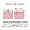 Nano Recipe- Concentrado 100% Volufiline: Una poderosa solución no quirúrgica