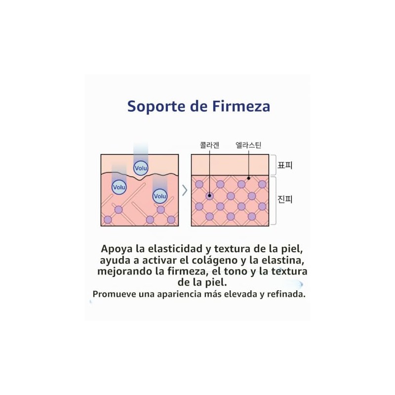 Nano Recipe- Concentrado 100% Volufiline: Una poderosa solución no quirúrgica