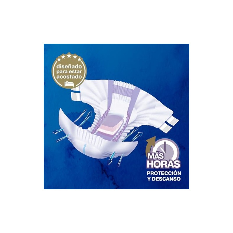 TENA Slip Nocturno - Pañales Para Adulto, Talla CH/M, 8