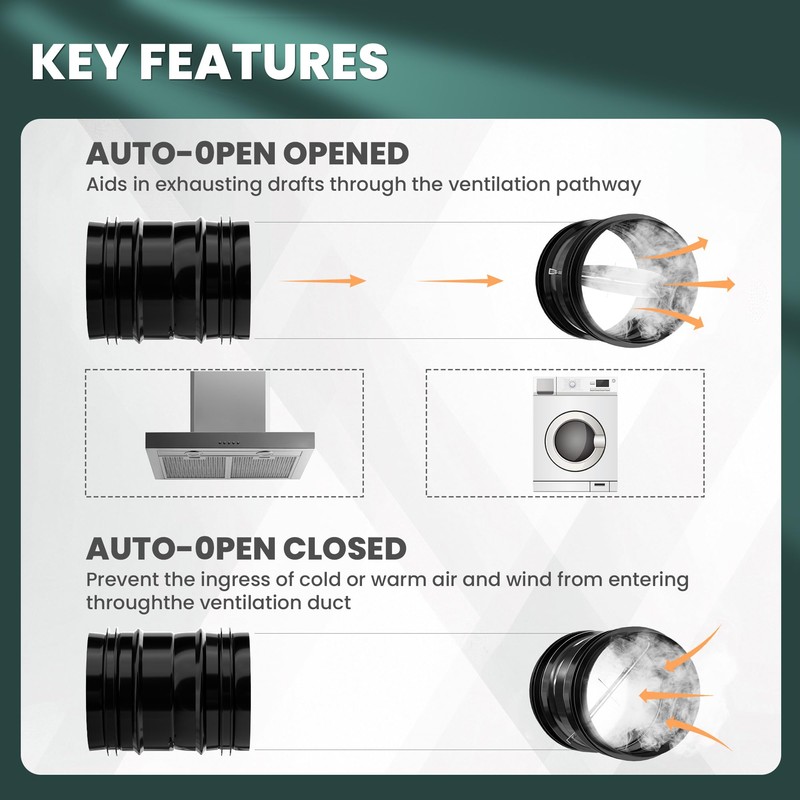 4" Backdraft Damper, One-Way Airflow Duct Insert with Spring-Loaded Aluminum
