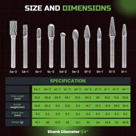 Carbide Burr Set 1/4" Shank – 10 Pcs Double Cut Die Grinder Bits for Milling, Carving, Engraving, Deburring, Drilling Wood & Metals – Tungsten Carbide Drill Bit Set for Rotary Tools & Die Grinders