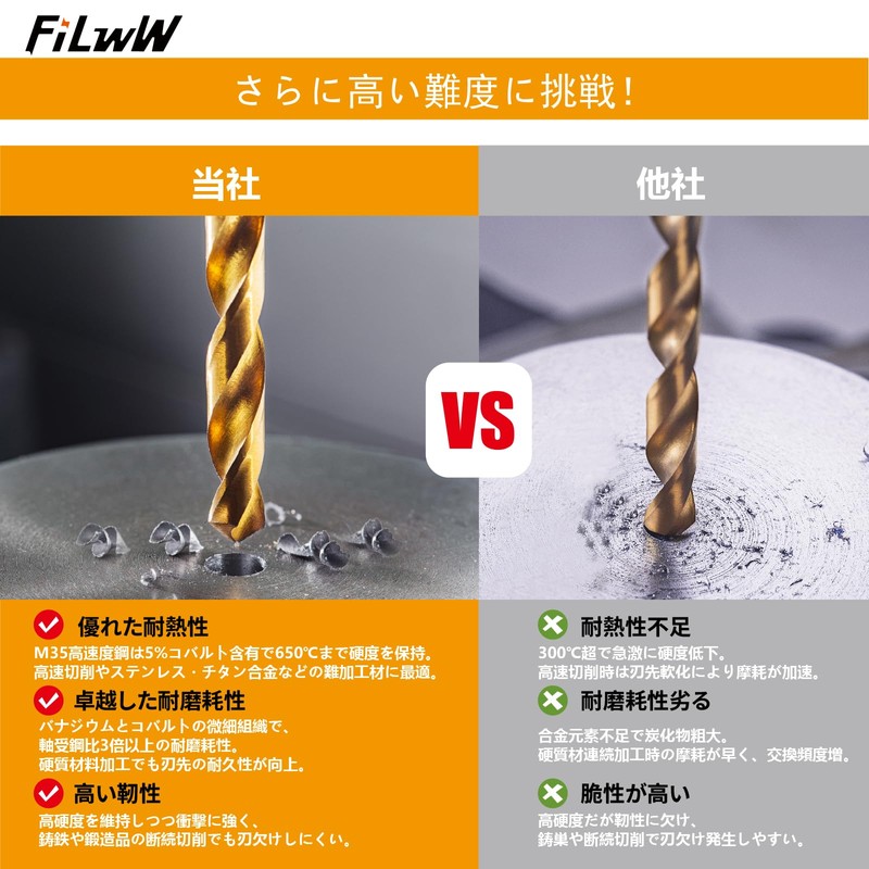 FiLwW Hexagonal Shaft Ironwork Drill 4-piece Set, 0.12 inch (3.0