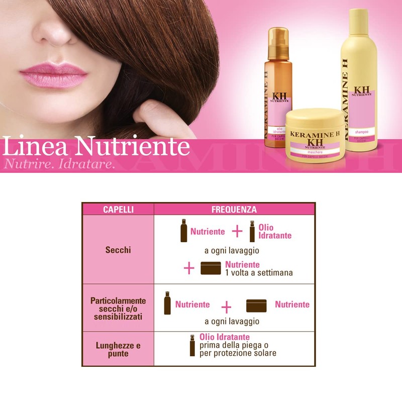 Keramine H Moisturising Oil 115g