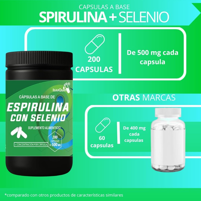 Espirulina con Selenio IsaaQuim | Suplemento Alimenticio | 200 Cápsulas