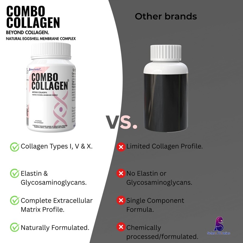 Combo Collagen® Premium Eggshell Membrane Collagen Capsules – Beauty from