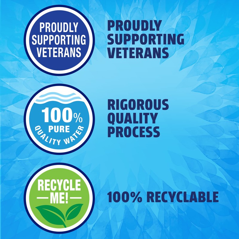 Distilled Water Gallons - Cases of 6 1 Gallon Bottles