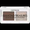Catrice Diamond Treasures Cream To Powder Eyeshadow 010 Hazel Spark
