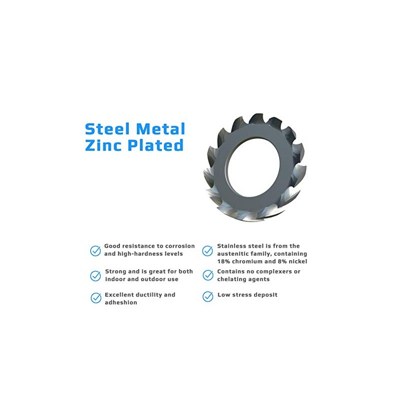 M12 Serrated Washers (Pack of 50) Galvanised Alloy Steel A2