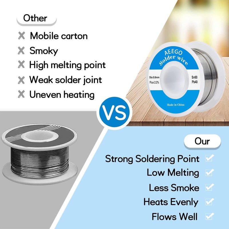 60/40 Tin-Lead Solder Wire (with Rosin Core) for Electrical Soldering