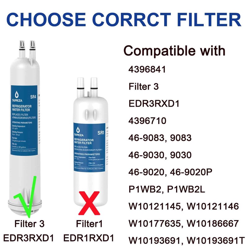Refrigerator Water Filter Compatible with Everydrop® Filter 3, EDR3RXD1, 4396841,