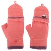 Women Female Double Sided USB Electric Heating Charging Warm Thermal