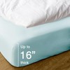 Hitime Waterproof Mattress Protector Queen Sky Blue
