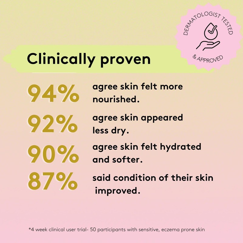 Delhicious Migh-Tea Moisturise Multipurpose Balm Original, 140 gr.