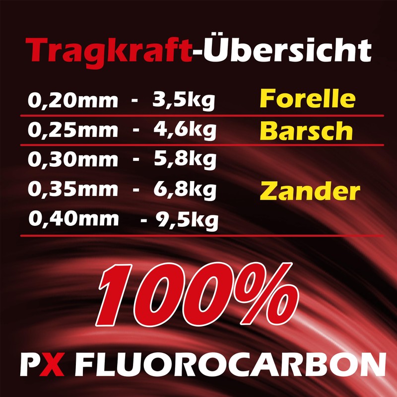 Paradox Fishing 100% PX Fluorocarbon Leader 0.40 mm 30 m