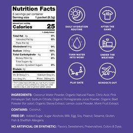 Cure Hydration - Kids Electrolyte Drink Mix | Plant-Based Pediatrician Formulated Rehydration | No Added Sugar, Non-GMO, Gluten-Free, No Artificial Flavors | Box of 14 Packets - Mixed Berry