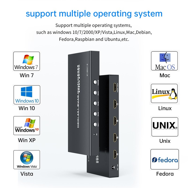 Yinker HDMI Multiviewer Switch 4x1, HDMI Quad Multiviewer Switcher 4