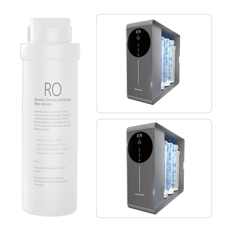 RO Filter Replacement for Reinmoson RMS-WP-RO500 and CrispTaste CRS-RO600 Reverse