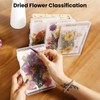 Aboofx 4 PCS Dried Flower Storage Set with Blotting Paper,
