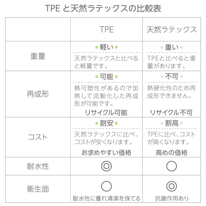 Lysin Training Tube, 0.9 inch (2.2 cm), Load Level 3/8,