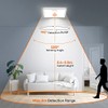 BLNAN BLNAN Lampe Deckenlampe mit Bewegungsmelder Innen, 24W Led Flach