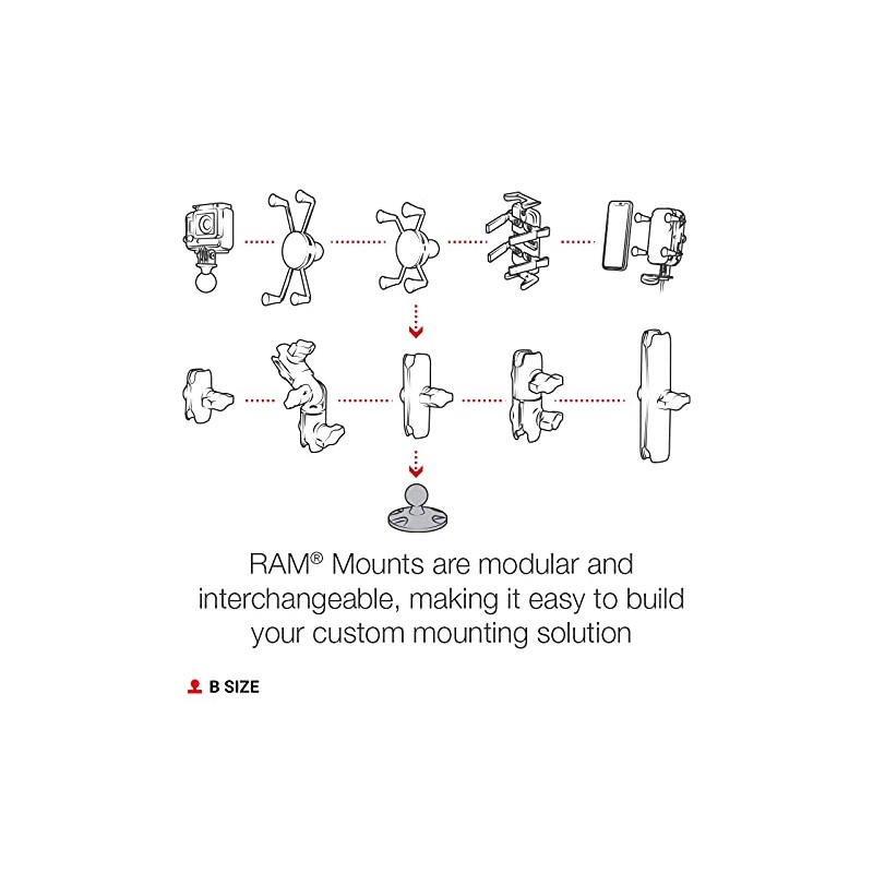 RAM Mounts Composite Round Plate with Ball RAP-B-202U with B