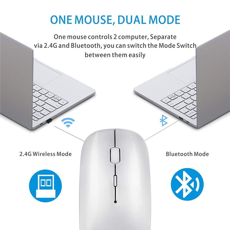 YOMYM Mouse inalámbrico Bluetooth, 2.4GHz Mouse Óptico Inalámbrico con 2400