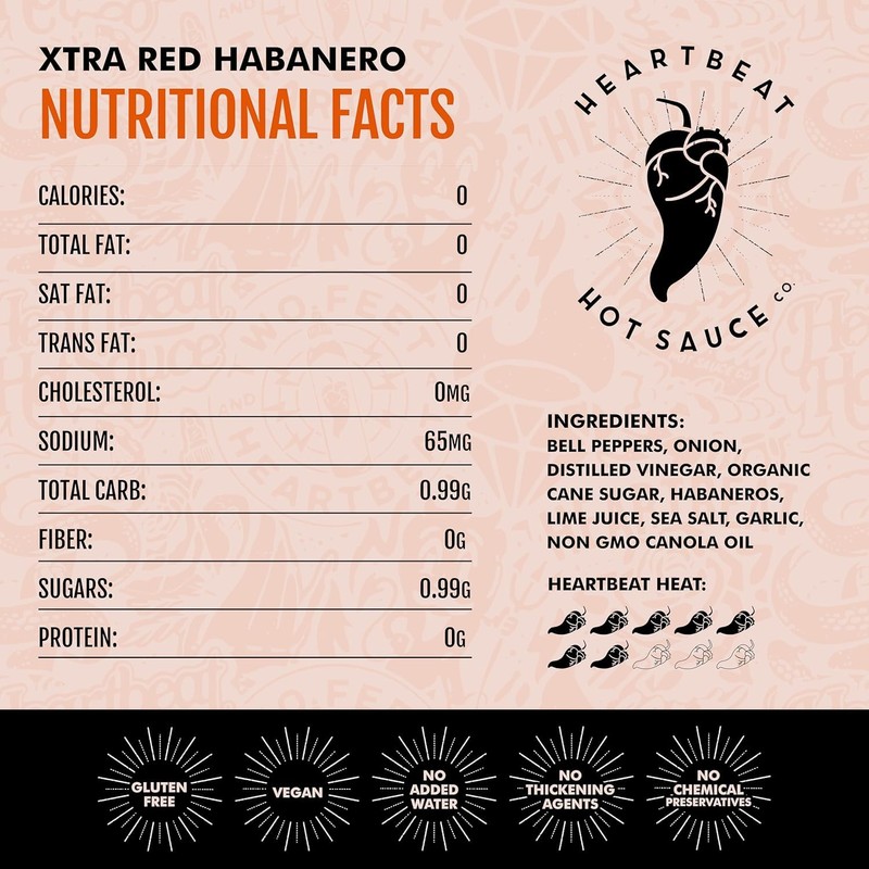 Heartbeat Hot Sauce Co. | In Flames Extra Hot Red